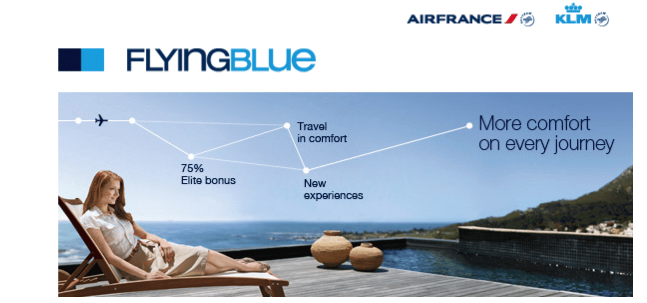 Flying Blue geÃ¯ntegreerd in Transavia Travelpro